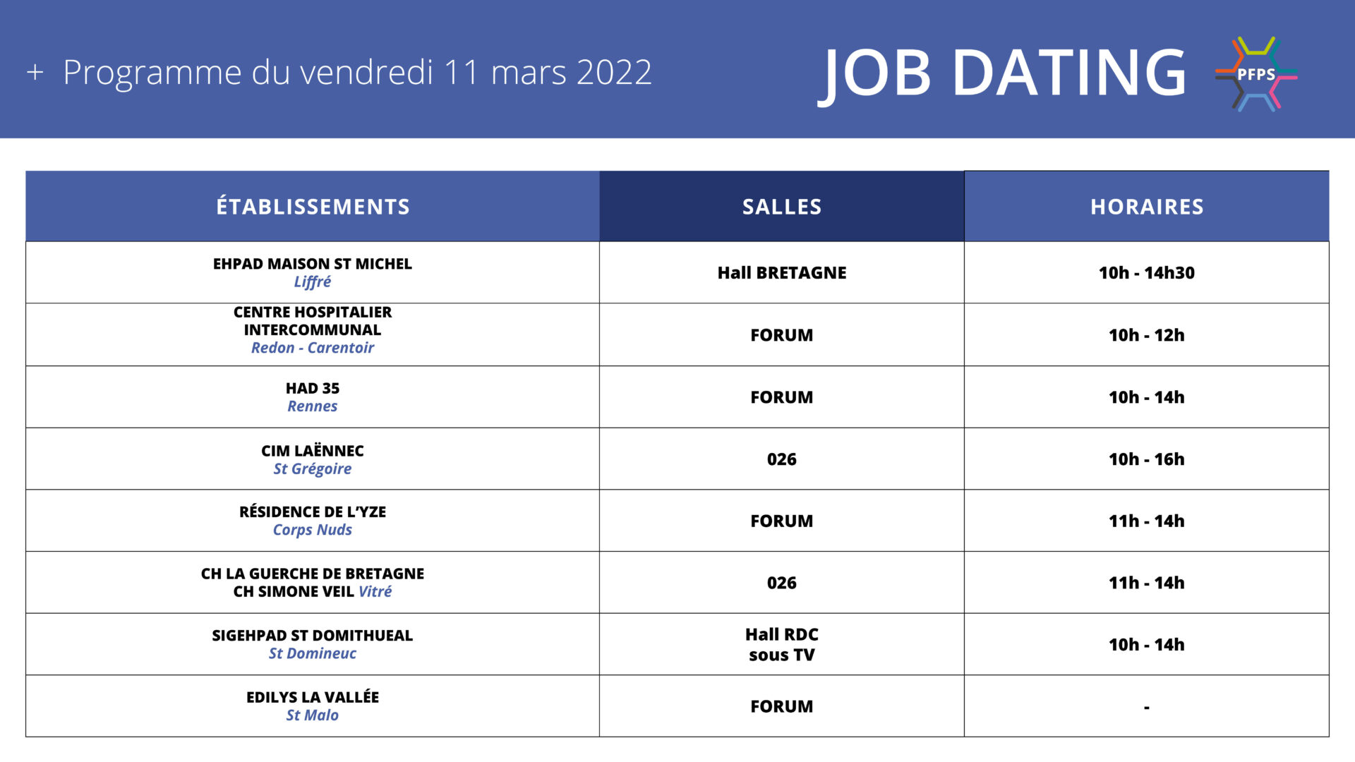 11-mars-programme-job-dating-OK