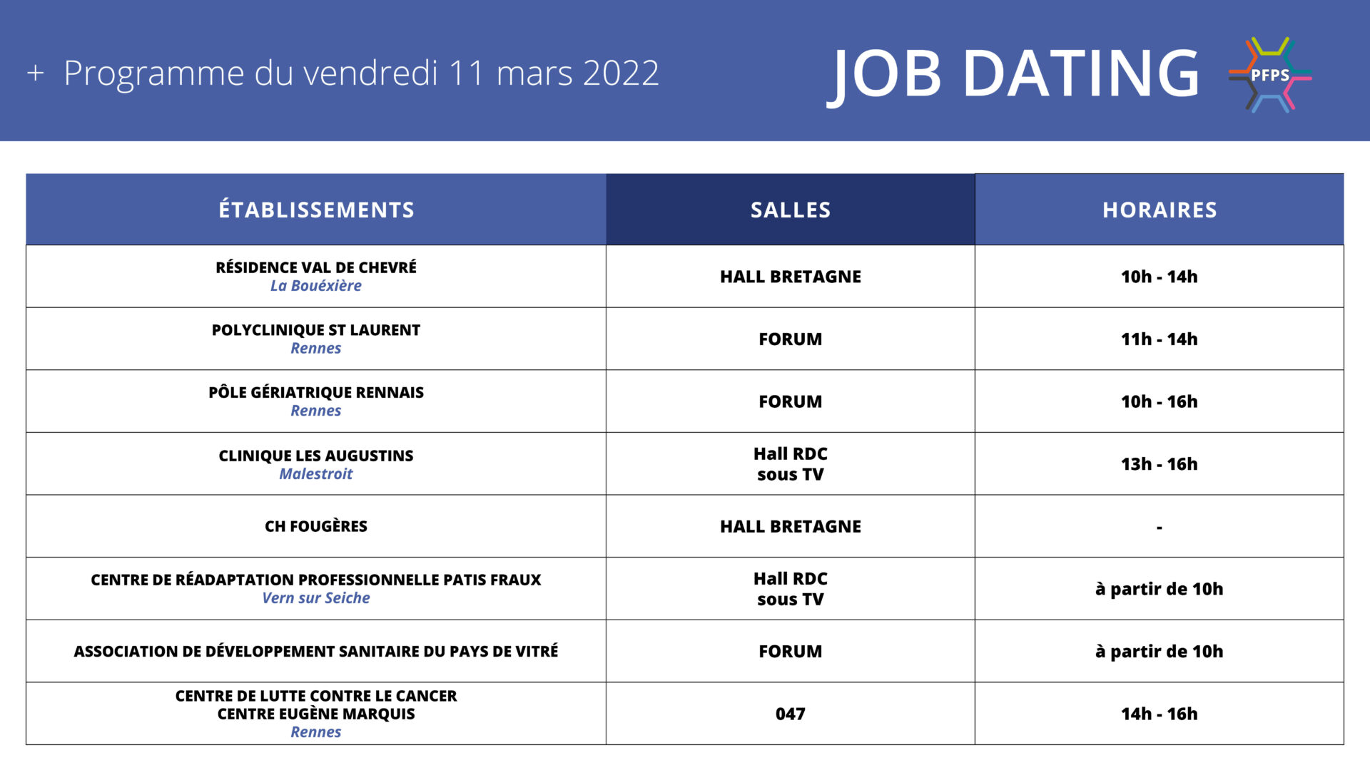 11-mars-programme-job-dating-OK2