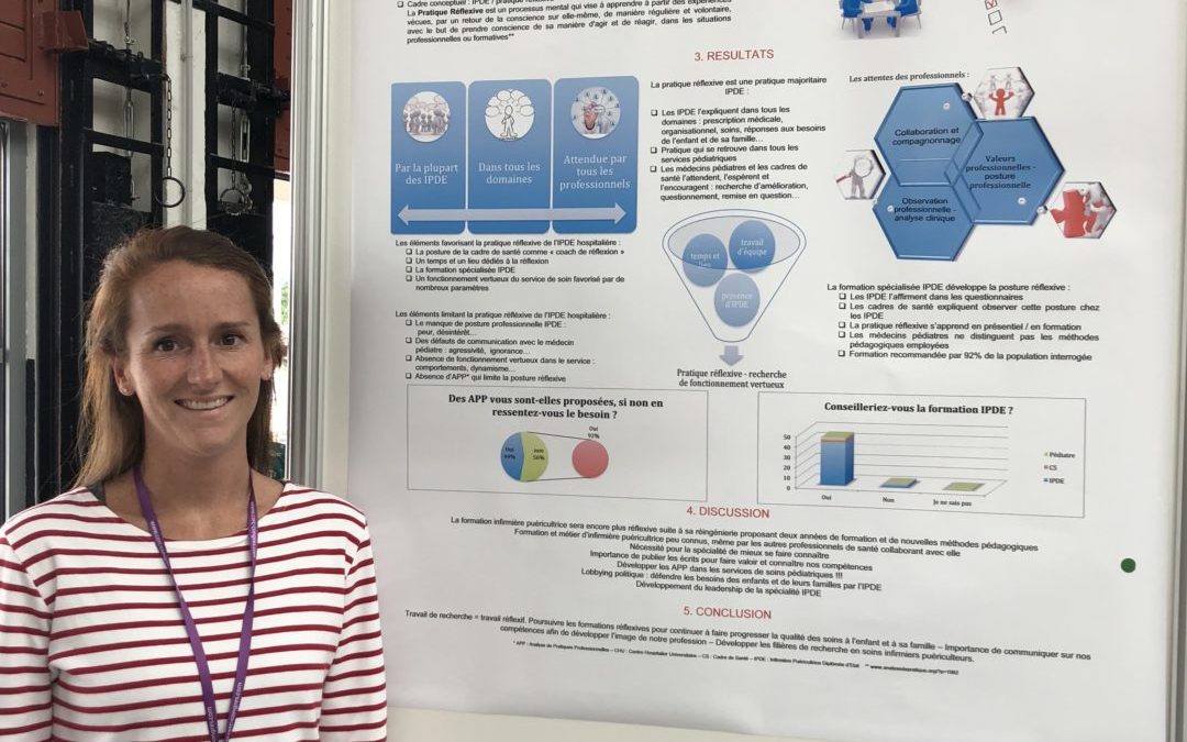 Noémie Portejoie-Nouet retenue au 43ème congrès national des puéricultrices
