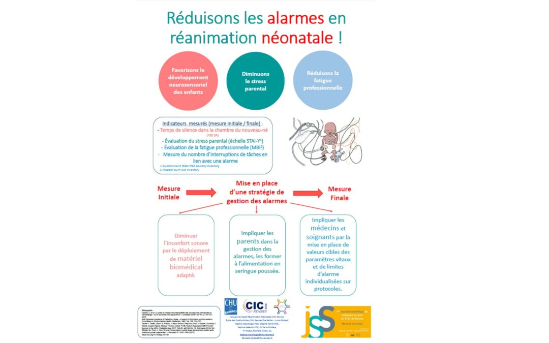 2ème prix du poster scientifique pour la réanimation néonatale : contribution de deux étudiants IPDE du PFPS